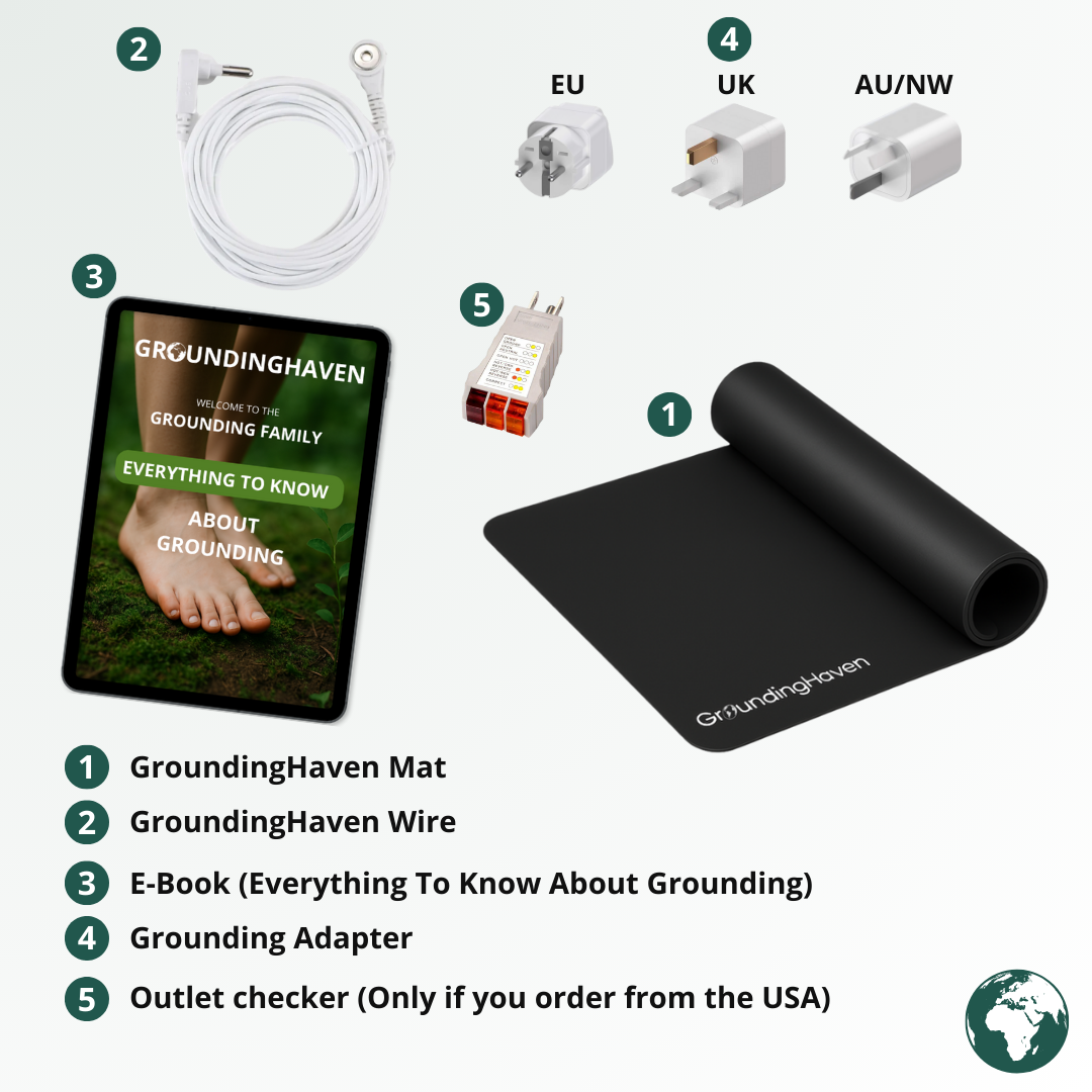 GroundingHaven Mat