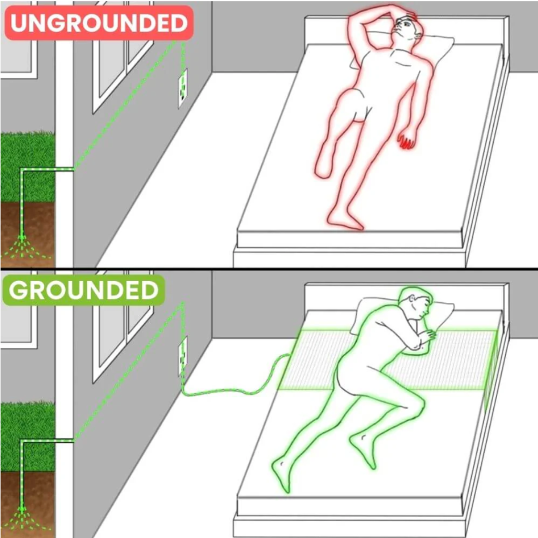 GroundingHaven Bedsheet