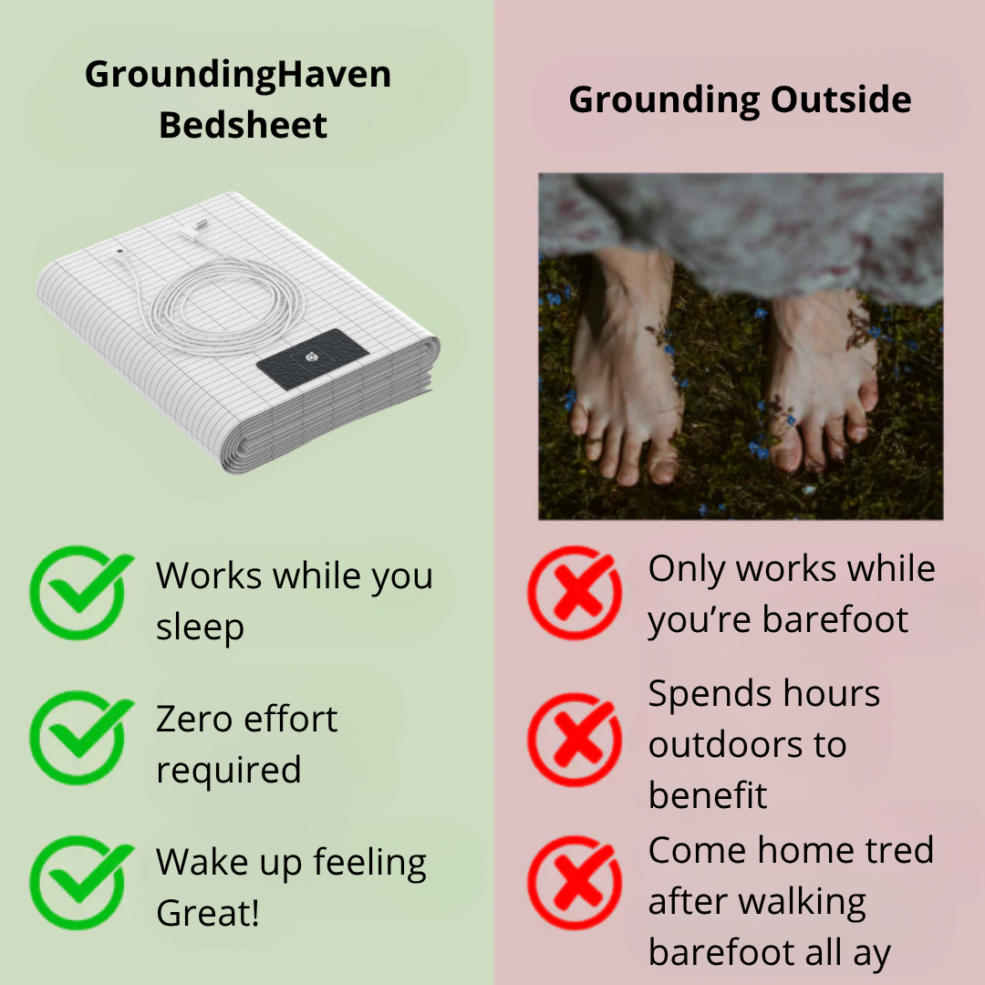 GroundingHaven Bedsheet