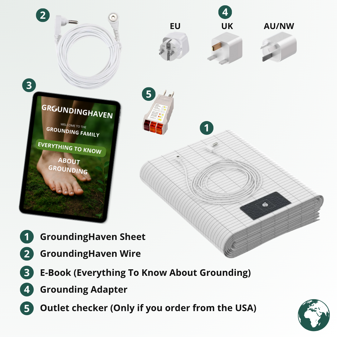 GroundingHaven Bedsheet