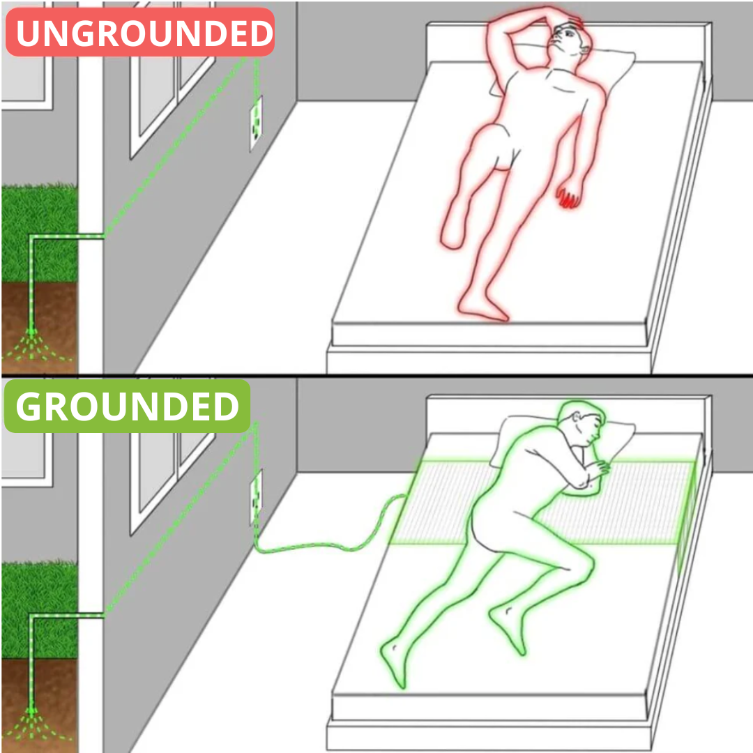 GroundingHaven Bedsheet