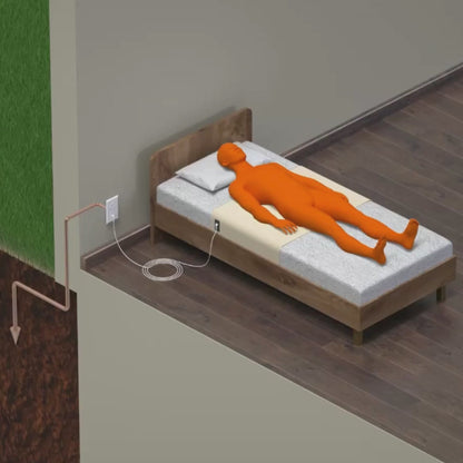 GroundingHaven Bedsheet